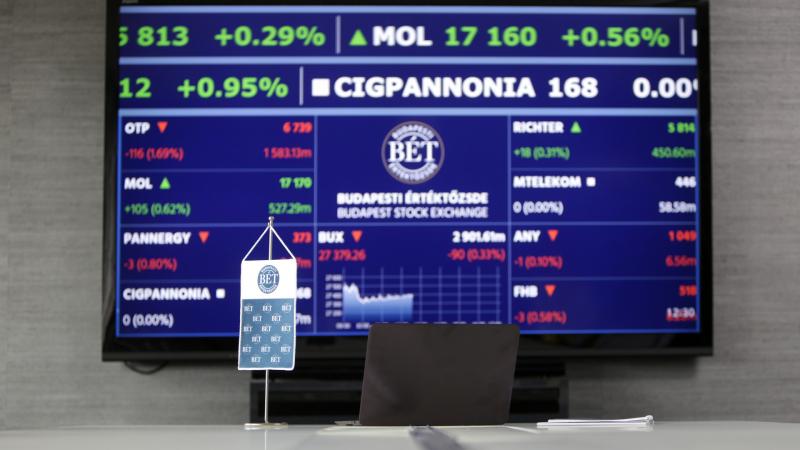 A magyar tőzsde történeti csúcsok felé robog, miután megérkeztek az OTP és a Mol friss jelentései.